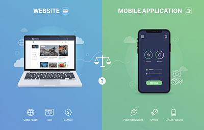 Website Vs Mobile Application